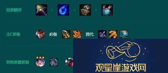 金铲铲之战s9.5福牛德玛奎因怎么玩