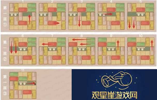 藏经室明心通关攻略