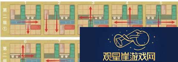 藏经室明心通关攻略