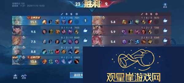 杨玉环辅助已成版本陷阱