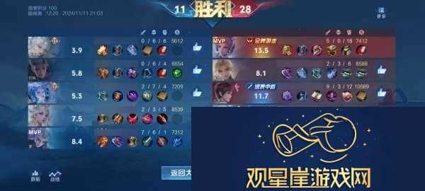 杨玉环辅助已成版本陷阱