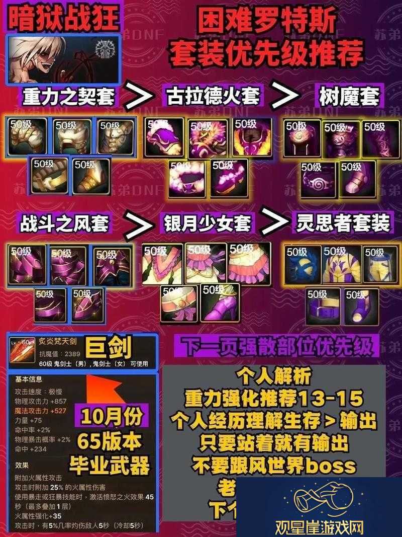 艾尔多战记引路人装备选择攻略