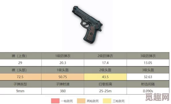 绝地战场精英对决