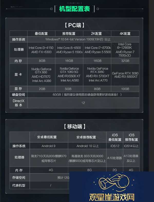 三角洲行动公测预下载地址在哪